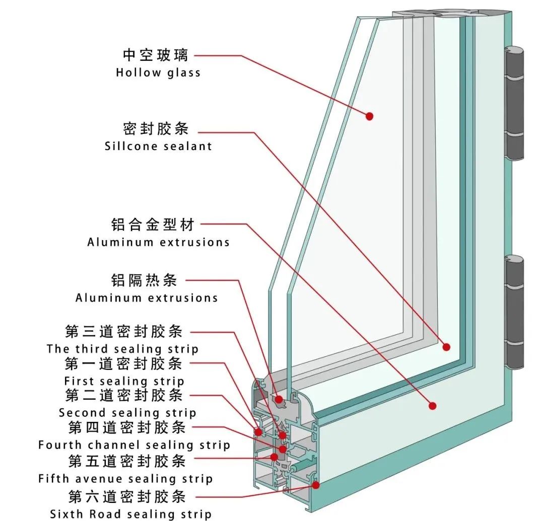 LOW-E玻璃它到底好在哪里？为什么这么多的高端门窗都用它？